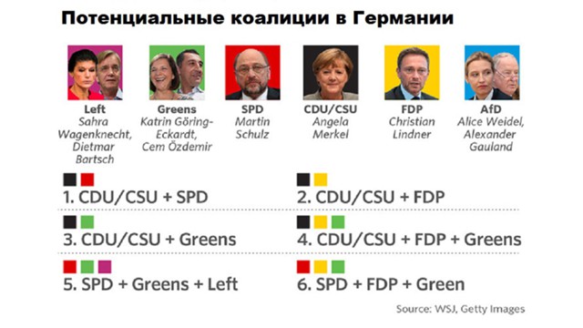 Выборы в Германии: кто