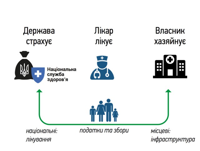 На Украине приняли закон