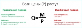 Как помочь Венесуэле