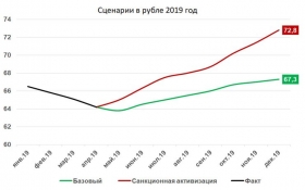 Каковы пределы