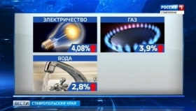 Минстрой: собираемость